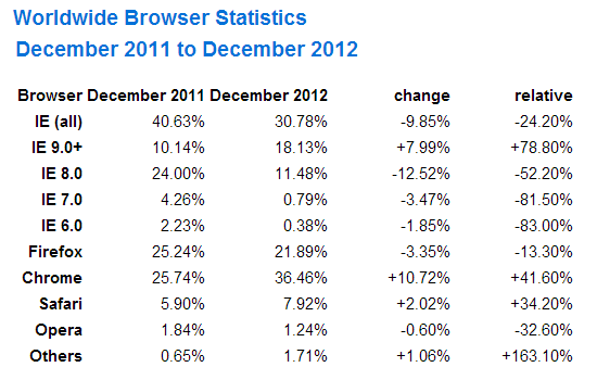 V��ah z �l�nku