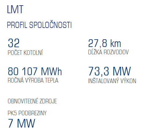 Profil spolo�nosti LMT